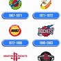 Image result for Houston Rockets Retro Logo