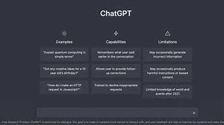 Image result for Time to 100 Million Users Chatgpt