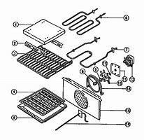 Image result for Viking Oven Parts List