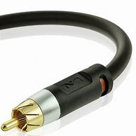 Image result for Coaxial Audio Cable