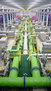Image result for Nuclear Desalination