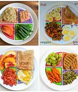 Image result for Food Network States Plates