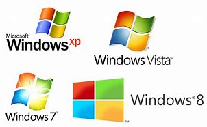 Image result for Types of Windows 7