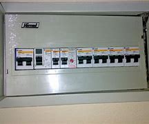 Image result for Circuit Breaker Panel
