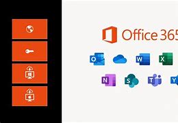 Image result for Install Office 365 Tenforums