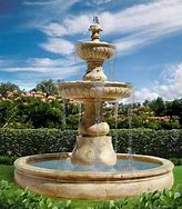 Image result for Garden Fountain Ideas