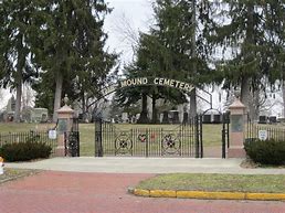 Image result for Mound Cemetery Marietta, Ohio