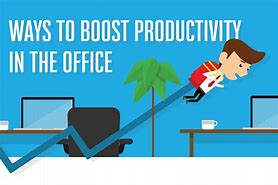 Image result for Office Productivity