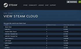 Image result for Steam Cloud Save Game