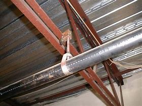 Image result for Beam Clamps Pipe Hangers