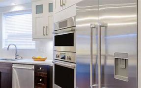 Image result for List of Kitchen Appliances