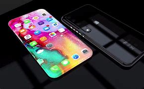 Image result for iPhone Concept Bad