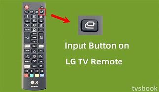 Image result for LG TV Input Switch