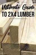 Image result for Types of Wood 2X4
