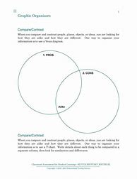Image result for Pros and Cons Chart Template