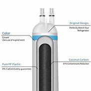 Image result for 4396841 Refrigerator Water Filter Replacement