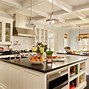 Image result for White Kitchen Cabinets Design Ideas