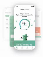 Image result for Mint Mobile 3 Month 4GB/Mo Plan SIM Kit