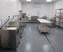 Image result for Meat Processing Room