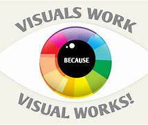 Image result for Visual Works wikipedia