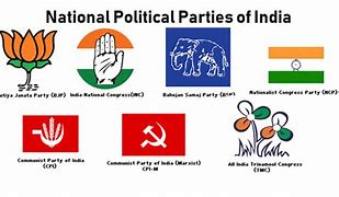 Image result for Major Political Parties of India