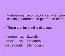 Image result for Political Conflict