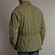 Image result for Military Field Jackets for Men