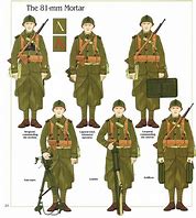 Image result for French Army World War 2
