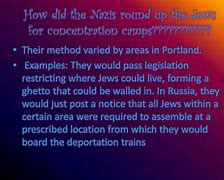 Image result for Concentration Camps in Europe