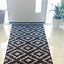 Image result for Hall Runner Rugs