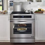 Image result for built-in induction stove