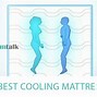 Image result for Cooling Mattress