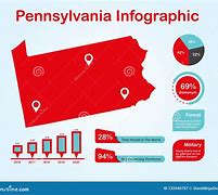 Image result for South Fork, Pa