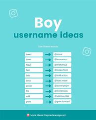 Image result for Instagram Account Names