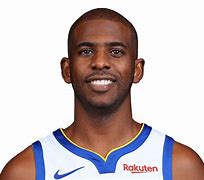 Image result for Chris Paul NCAA
