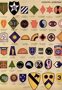 Image result for Army Uniform Insignia