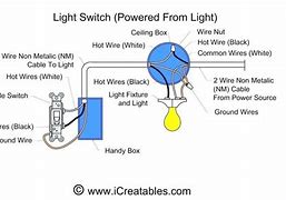 Image result for Connecting Single Pole Light Switch