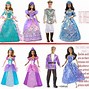 Image result for Barbie Quotes From Movies