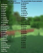 Image result for Rare Usernames Minecraft