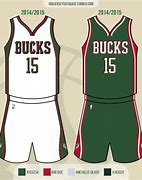 Image result for Milwaukee Bucks Uniforms History