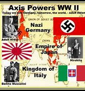 Image result for World War 2 Axis