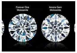 Image result for How to Tell If Diamond Real