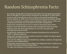 Image result for Schizophrenic facts
