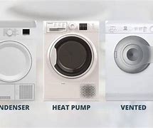 Image result for Types of Dryer