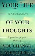 Image result for Reflection Thinking Quotes