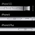 Image result for Which is better, the iPhone 6 or 6 Plus?