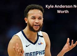 Image result for Kyle Anderson Wingspan