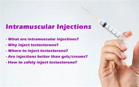 Image result for Testosterone Intramuscular Injection Sites