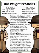 Image result for Wright Brothers Facts