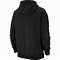 Image result for Nike Core Hoodie
